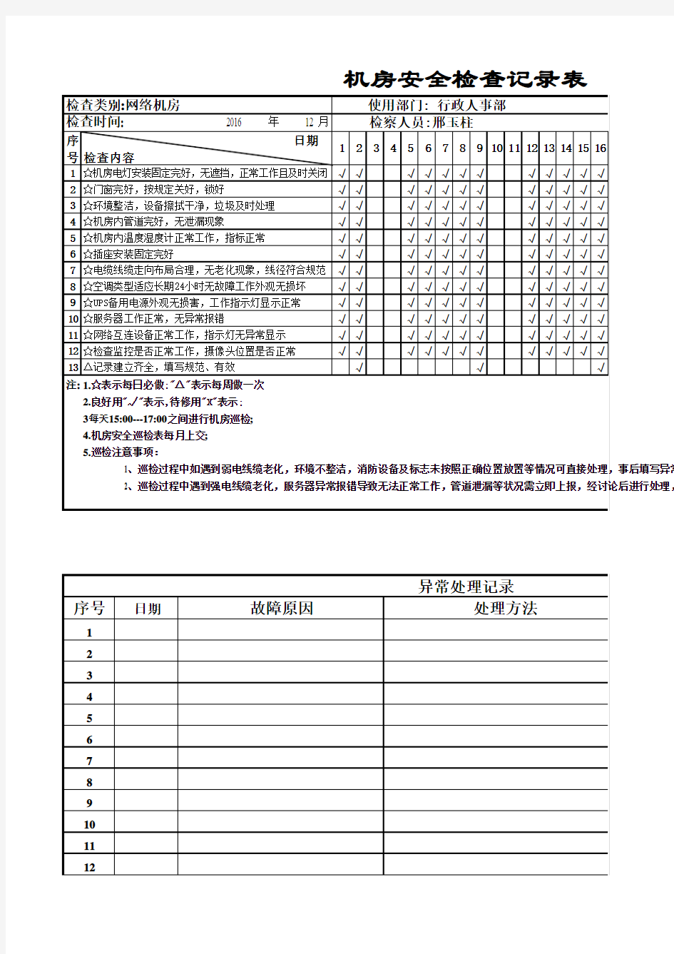 机房安全检查记录表