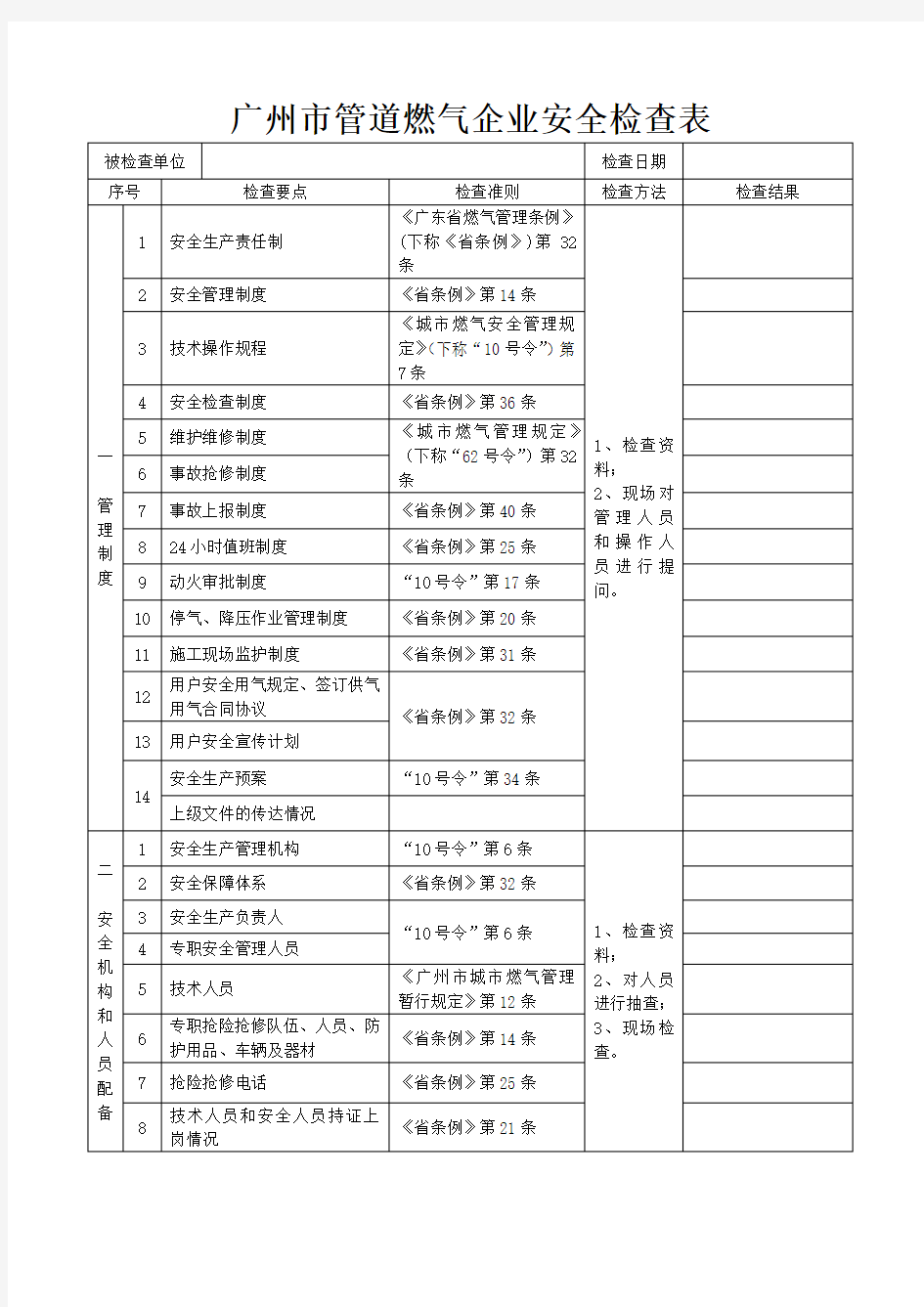 广州市管道燃气企业安全检查表