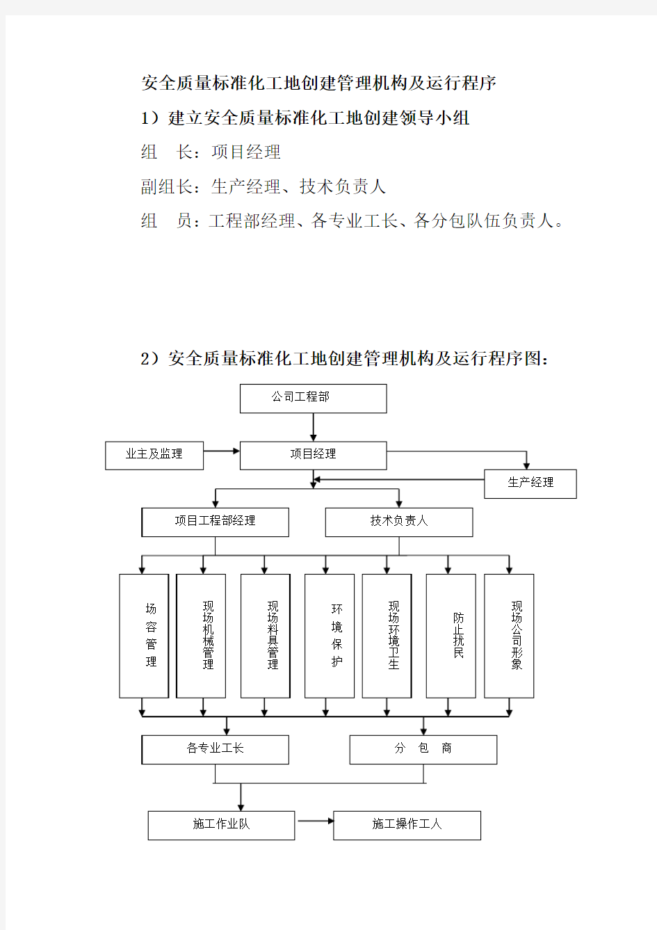 安全质量标准化工地创建管理机构及运行程序