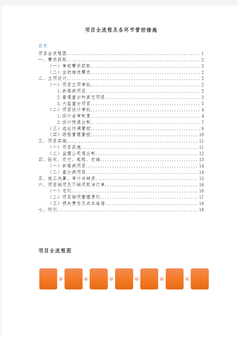 中国铁塔项目全流程及各环节管控措施