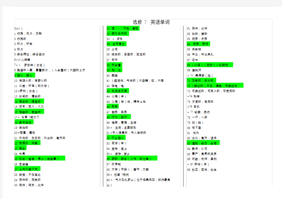 人教版高中英语选修七词汇表1