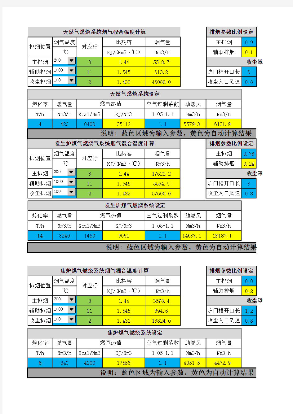 热工设计常用计算表