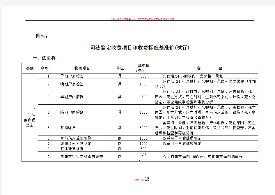 司法鉴定收费项目和收费标准基准价(试行)