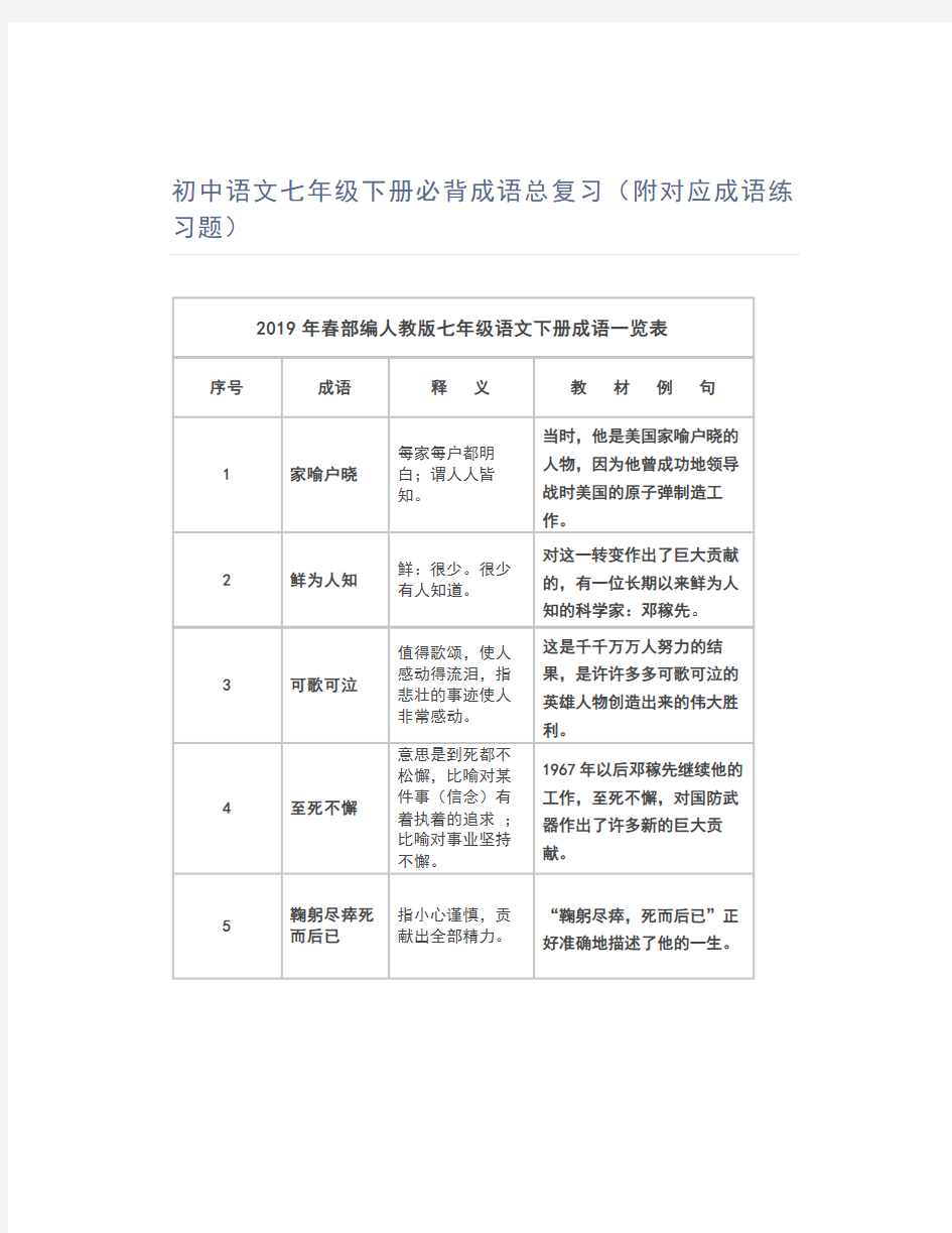 初中语文七年级下册必背成语总复习(附对应成语练习题)