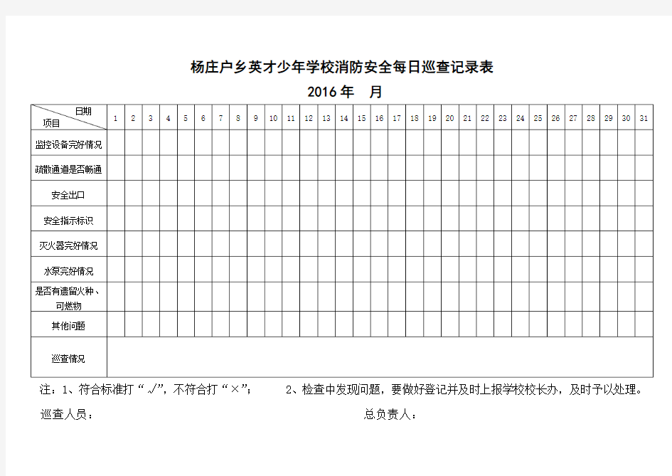 (完整word版)学校消防安全巡查记录表——每日每月每季度