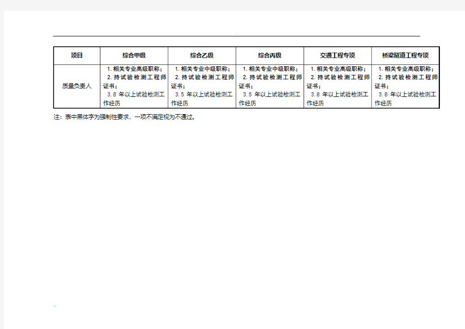 公路水运工程试验检测机构等级标准(修订版)