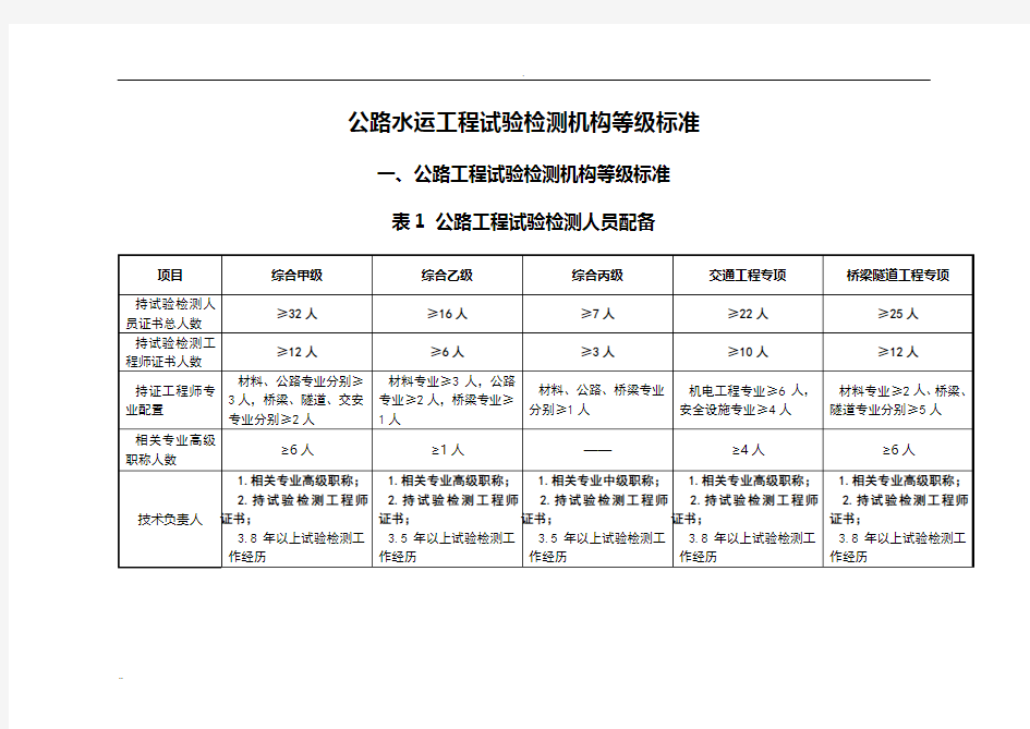 公路水运工程试验检测机构等级标准(修订版)