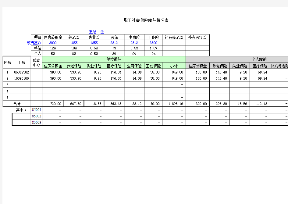 个税及社保计算表