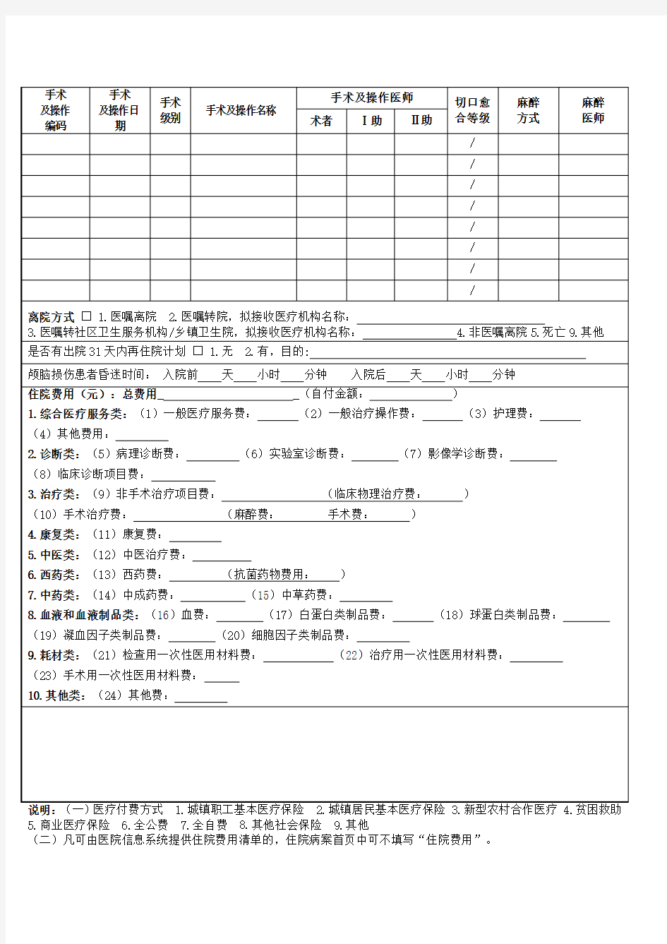 病案首页书写规范模板