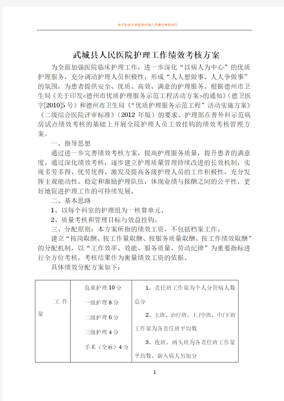 护理部护理工作绩效考核方案