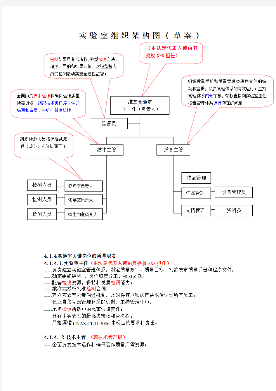 实验室组织机构图