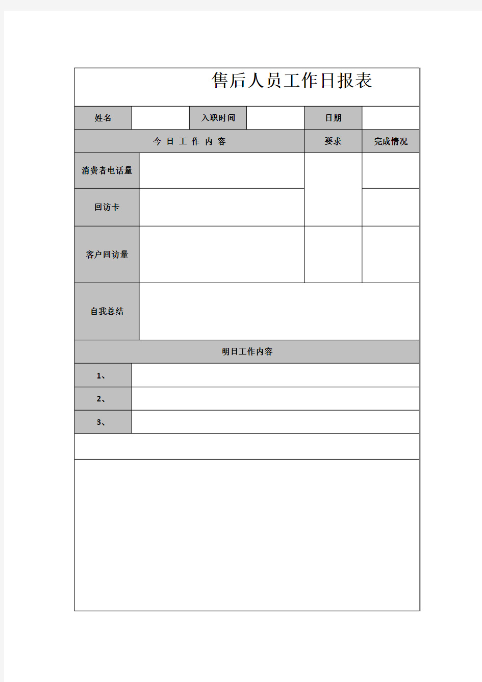 售后人员工作日报表