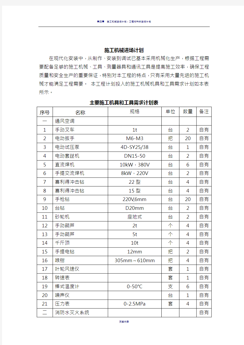 施工机械进场计划