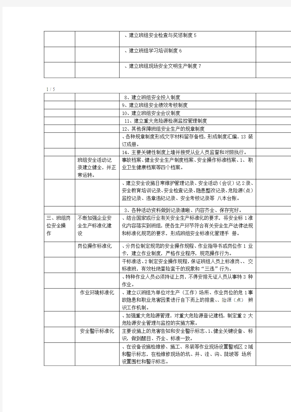 班组安全建设推进方案