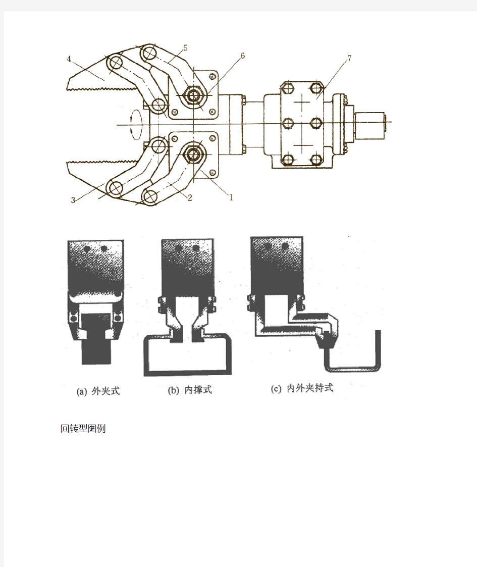 机器人手部结构详解及大量结构图