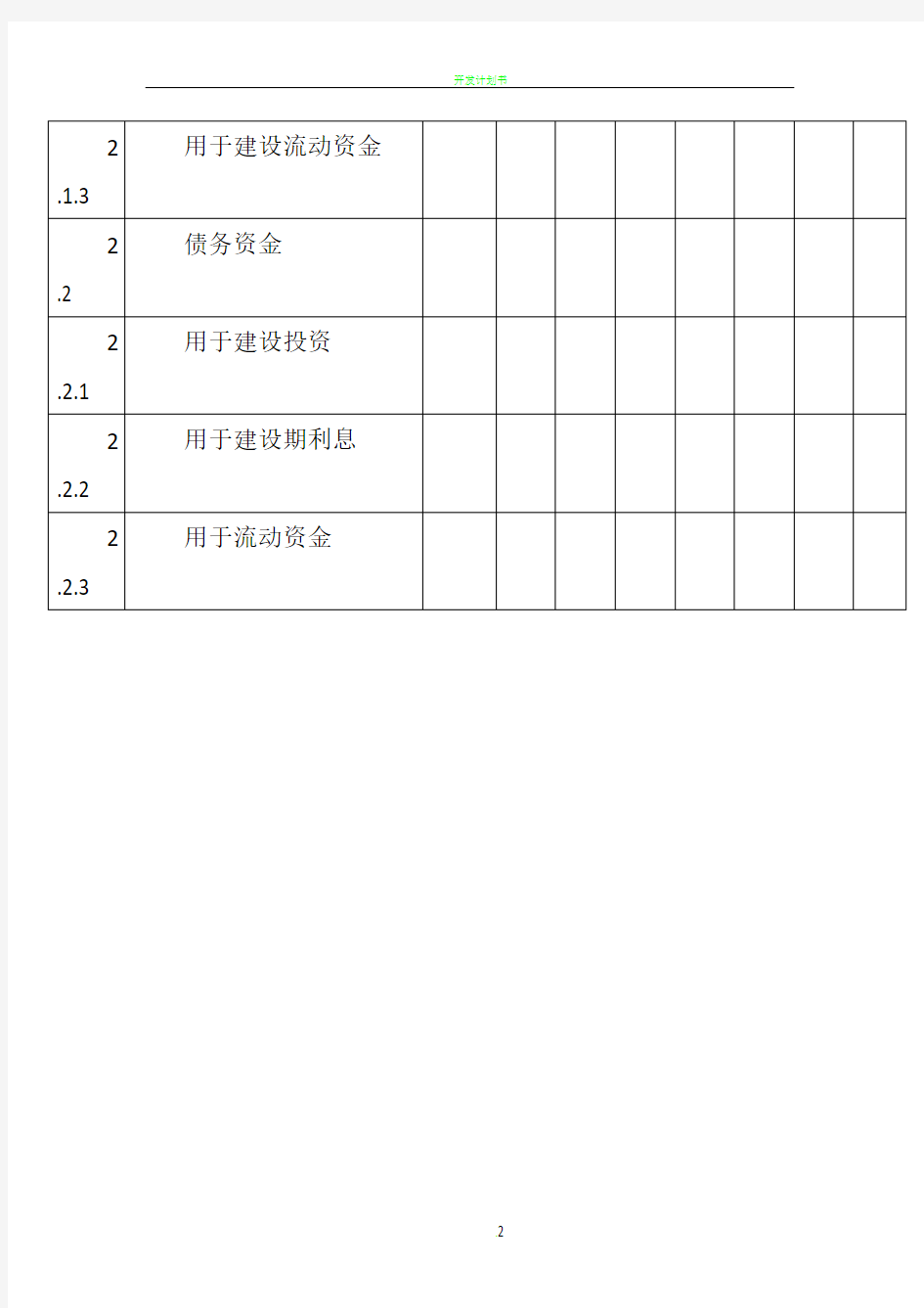 项目投资使用计划与资金筹措表