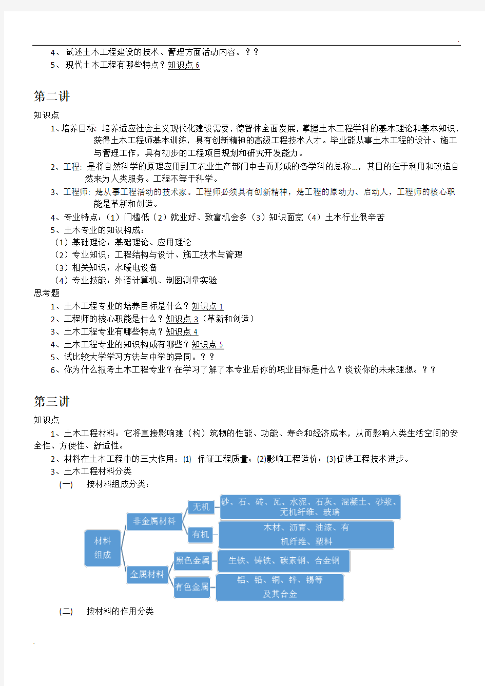 中国石油大学(华东)32学时土木工程概论知识点总结
