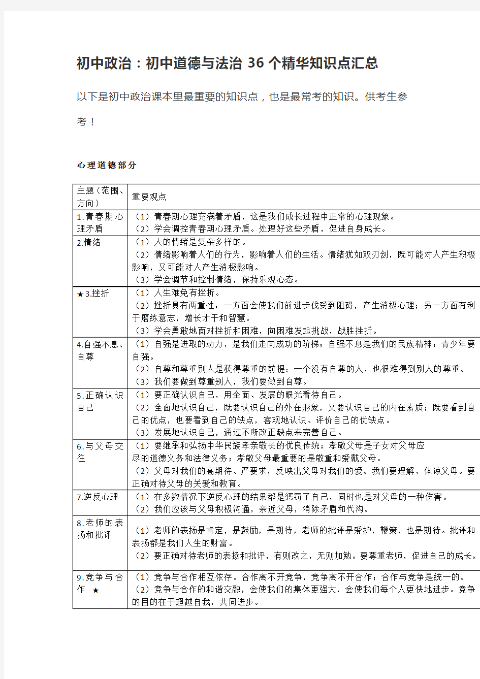 初中政治：初中道德与法治36个精华知识点汇总