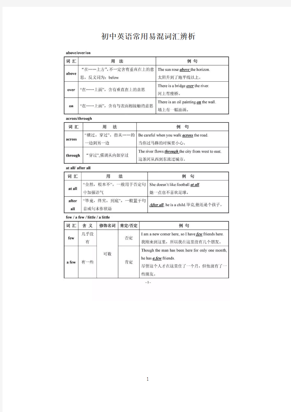 初中英语常用易混词汇辨析