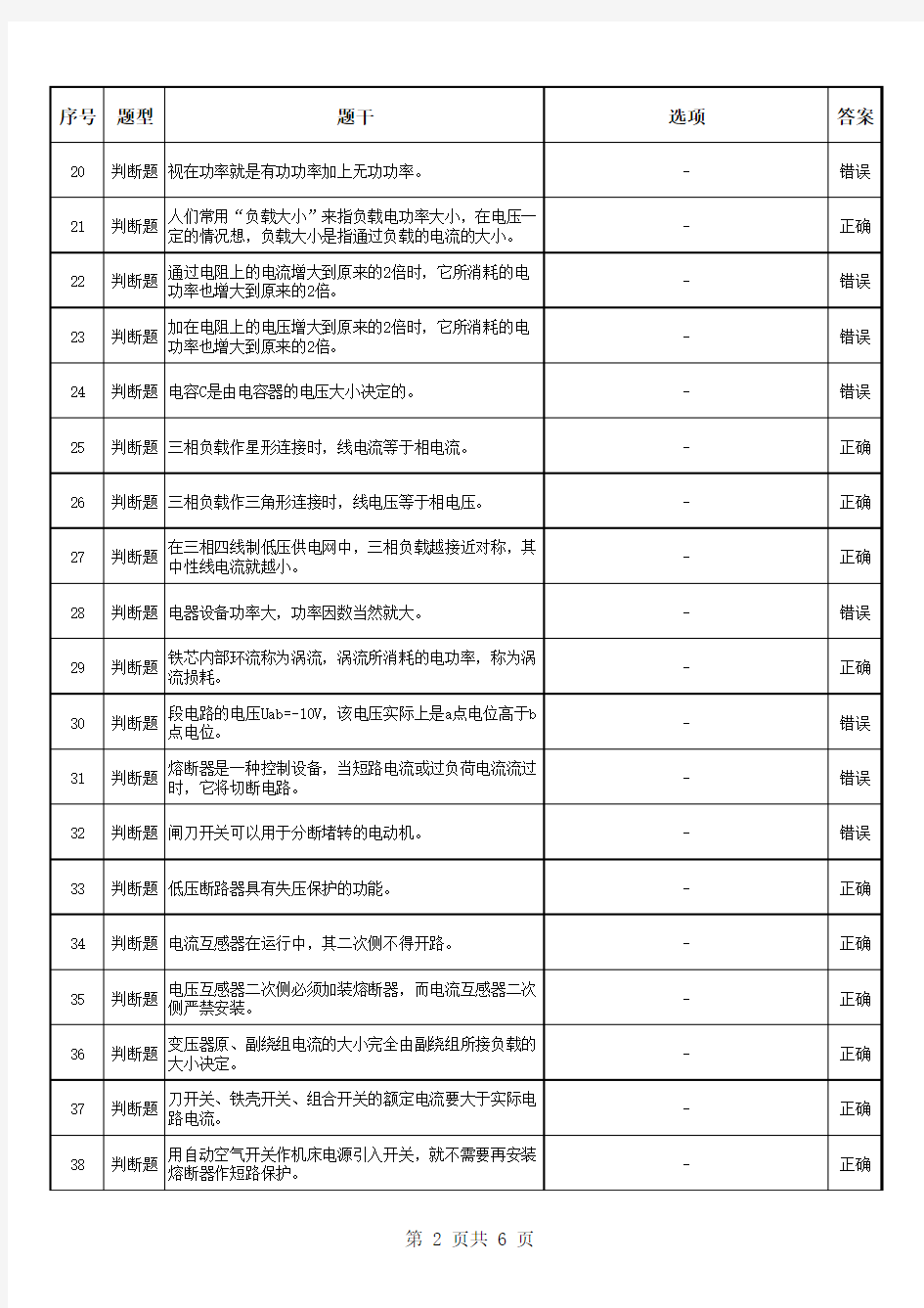 《公共基础电气篇(初中级》课程题库