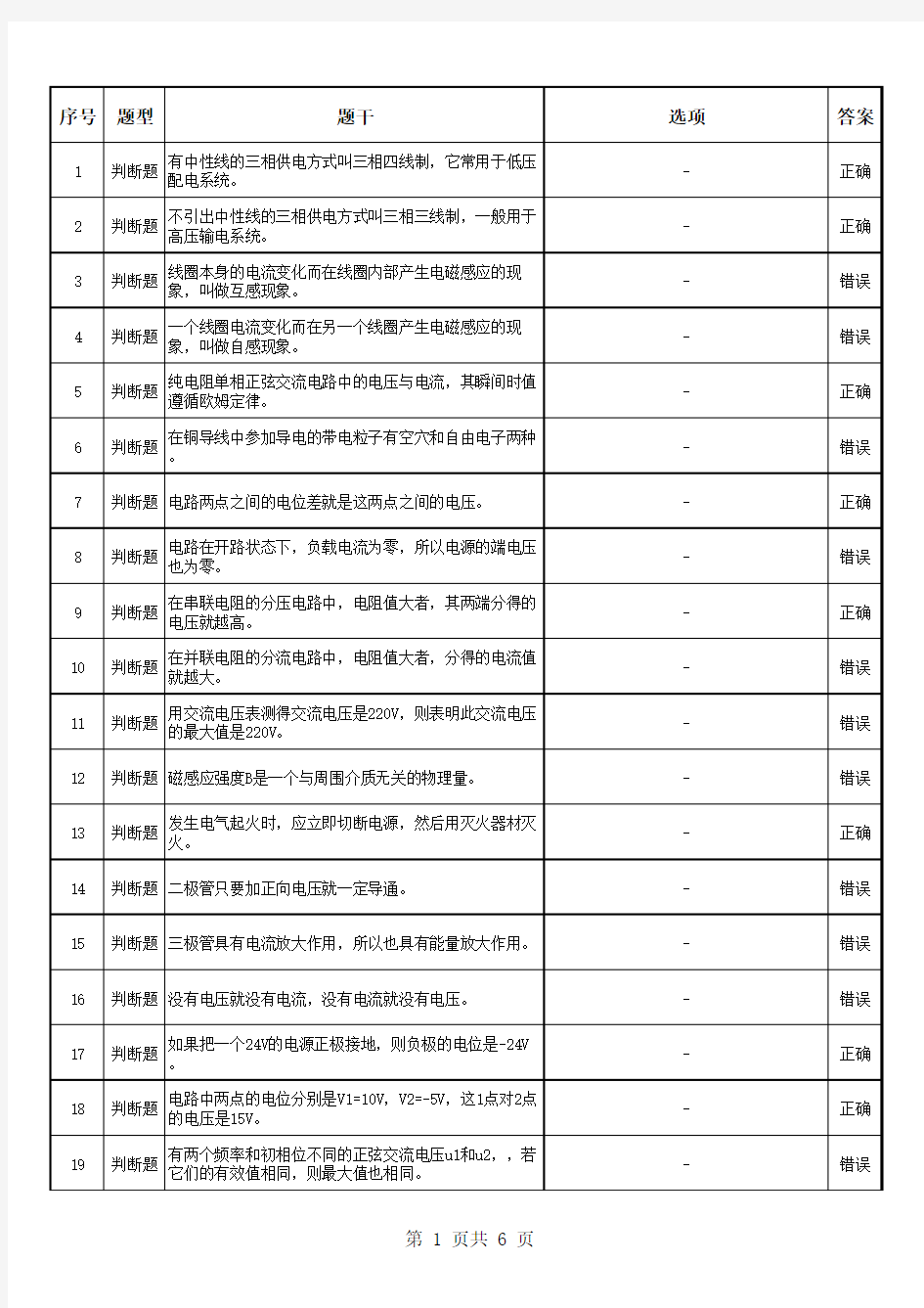 《公共基础电气篇(初中级》课程题库