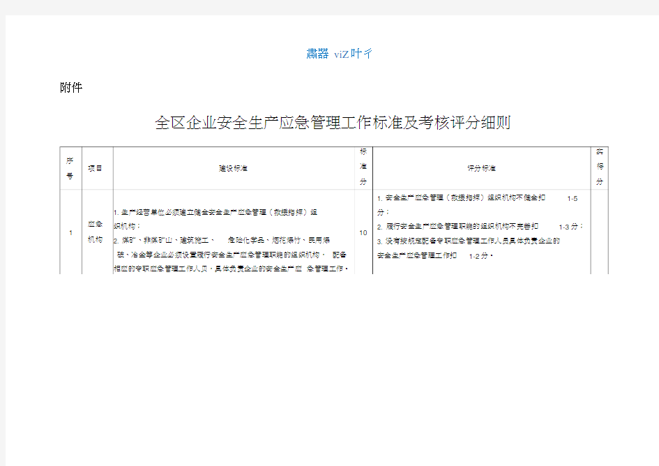 应急管理工作标准及考核评分细则