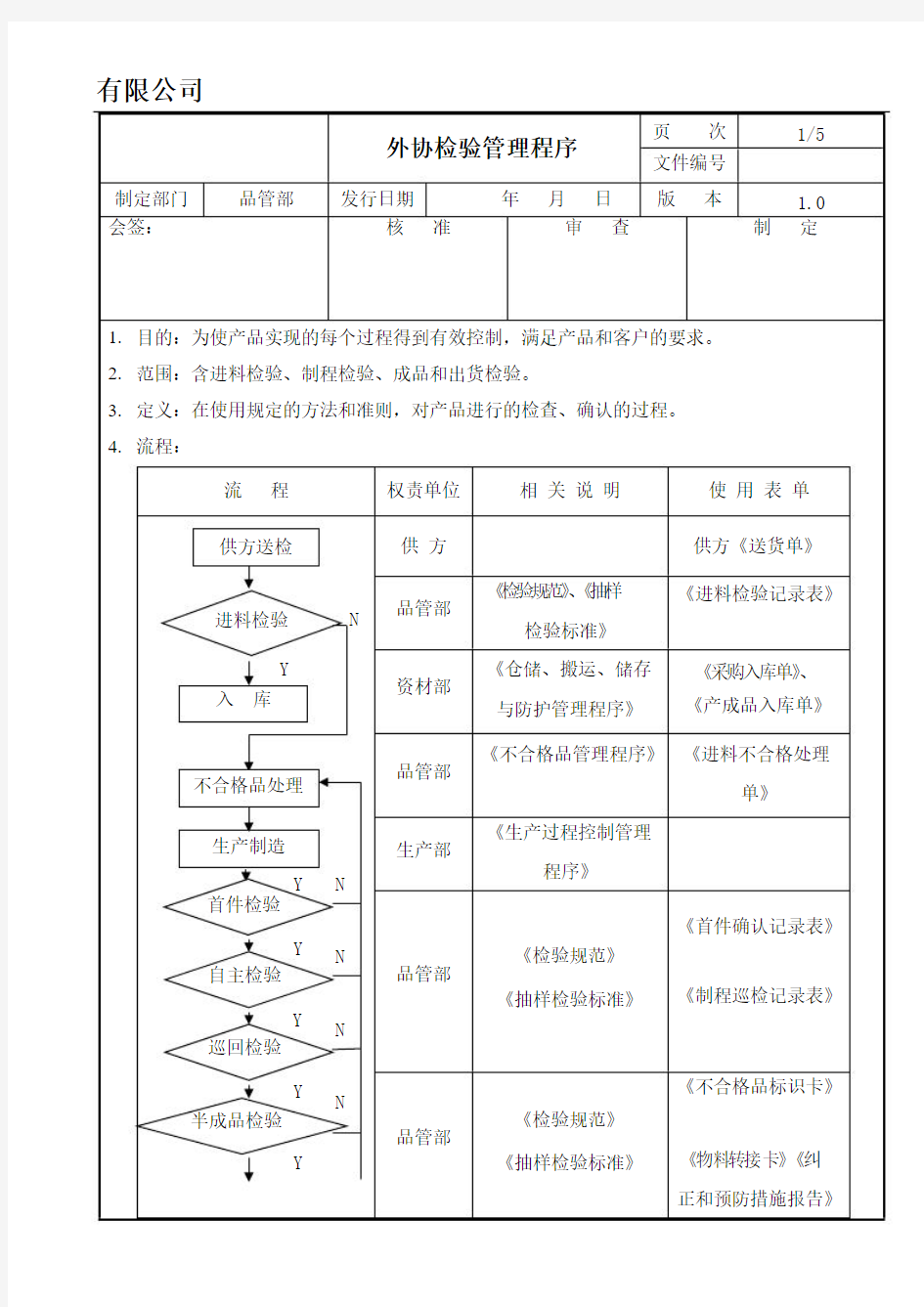 外协检验管理程序