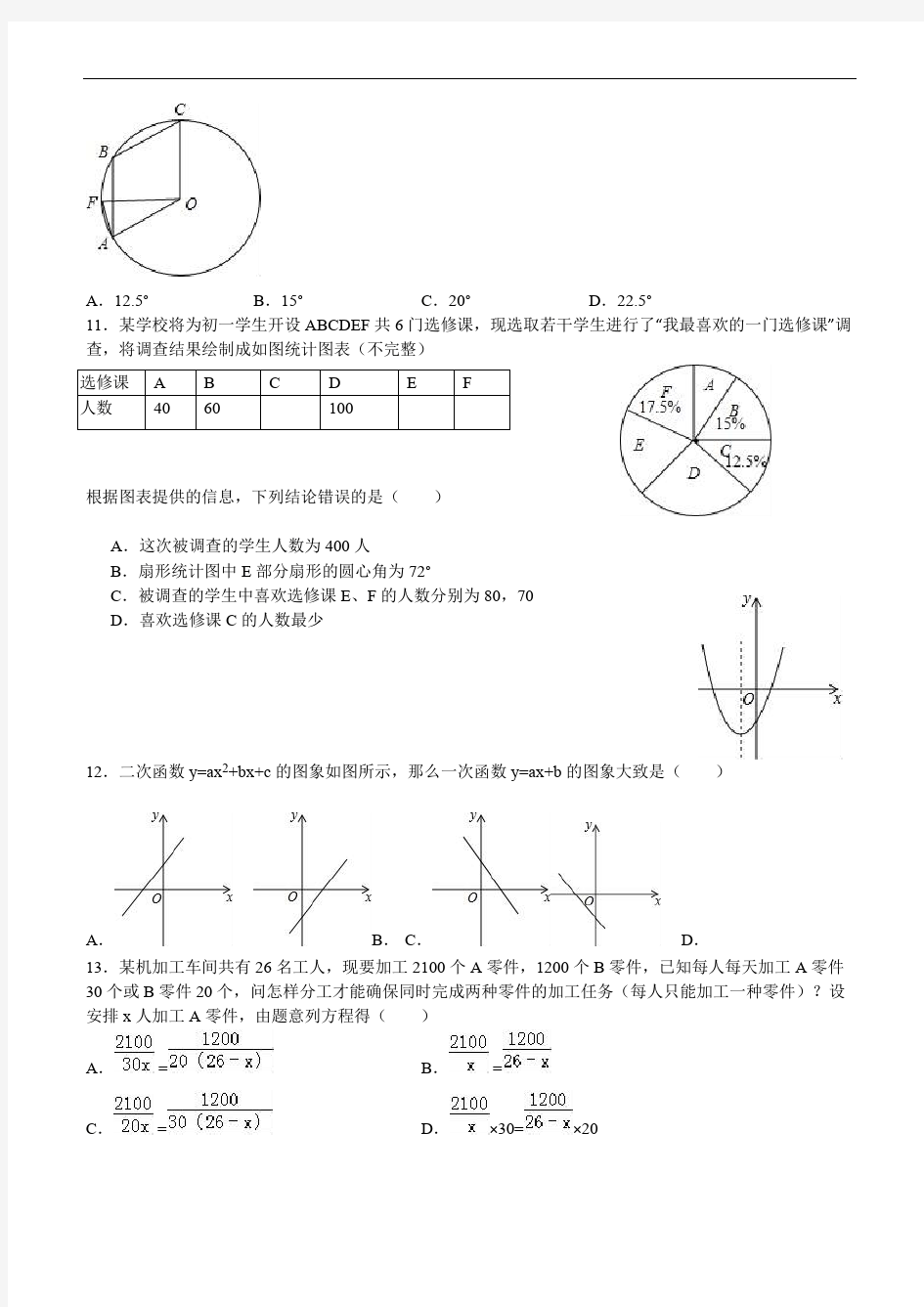 山东省泰安市2016年中考数学试卷(含答案)
