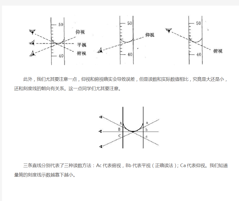 量筒的读数方法