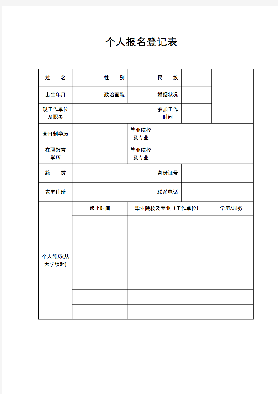 个人报名登记表【模板】