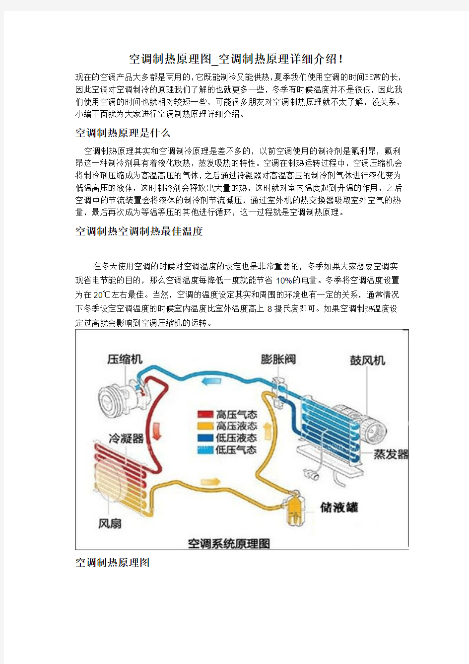 空调制热原理图_空调制热原理详细介绍!