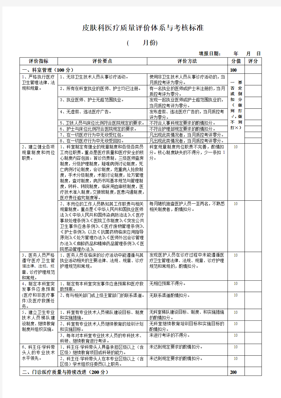 皮肤科医疗质量评价体系与考核标准1