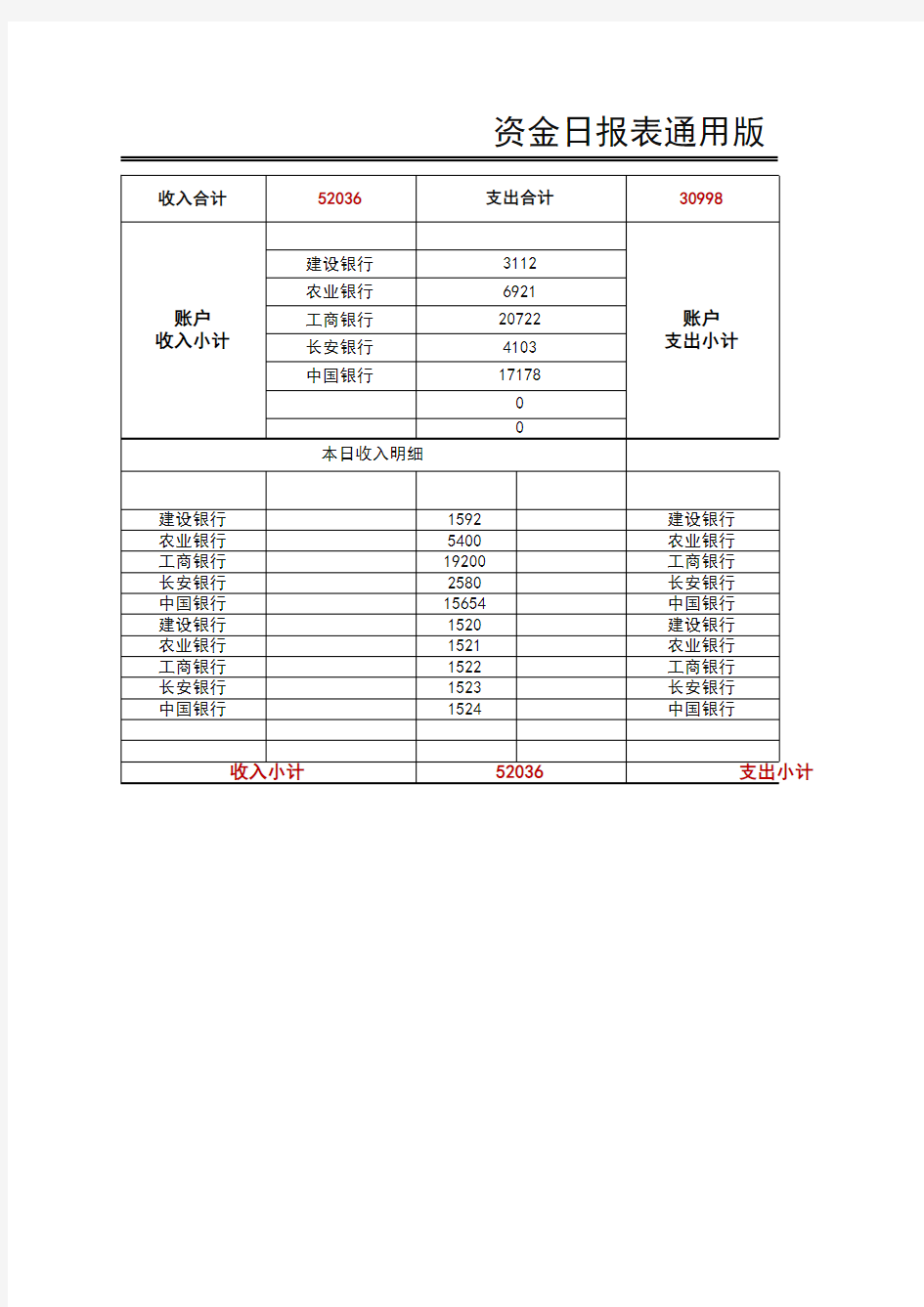 资金日报表通用版