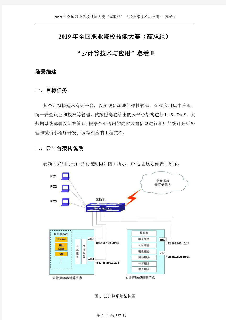 2019年全国职业院校技能大赛(高职组)云计算技术与应用