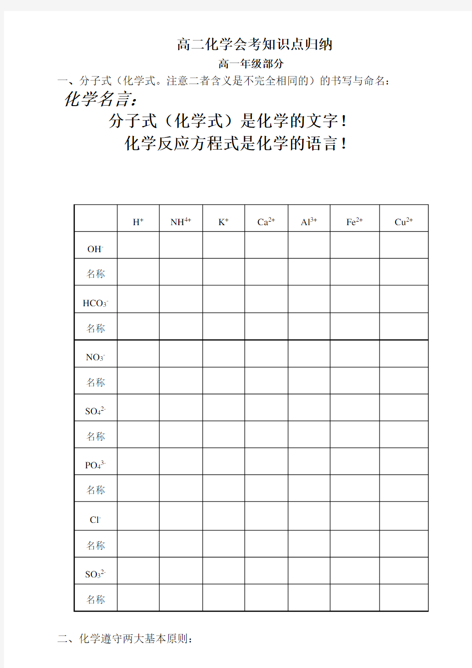 高二化学会考知识点归纳