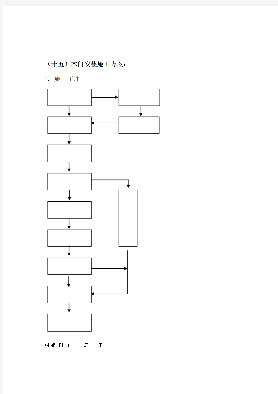 木门安装施工方案