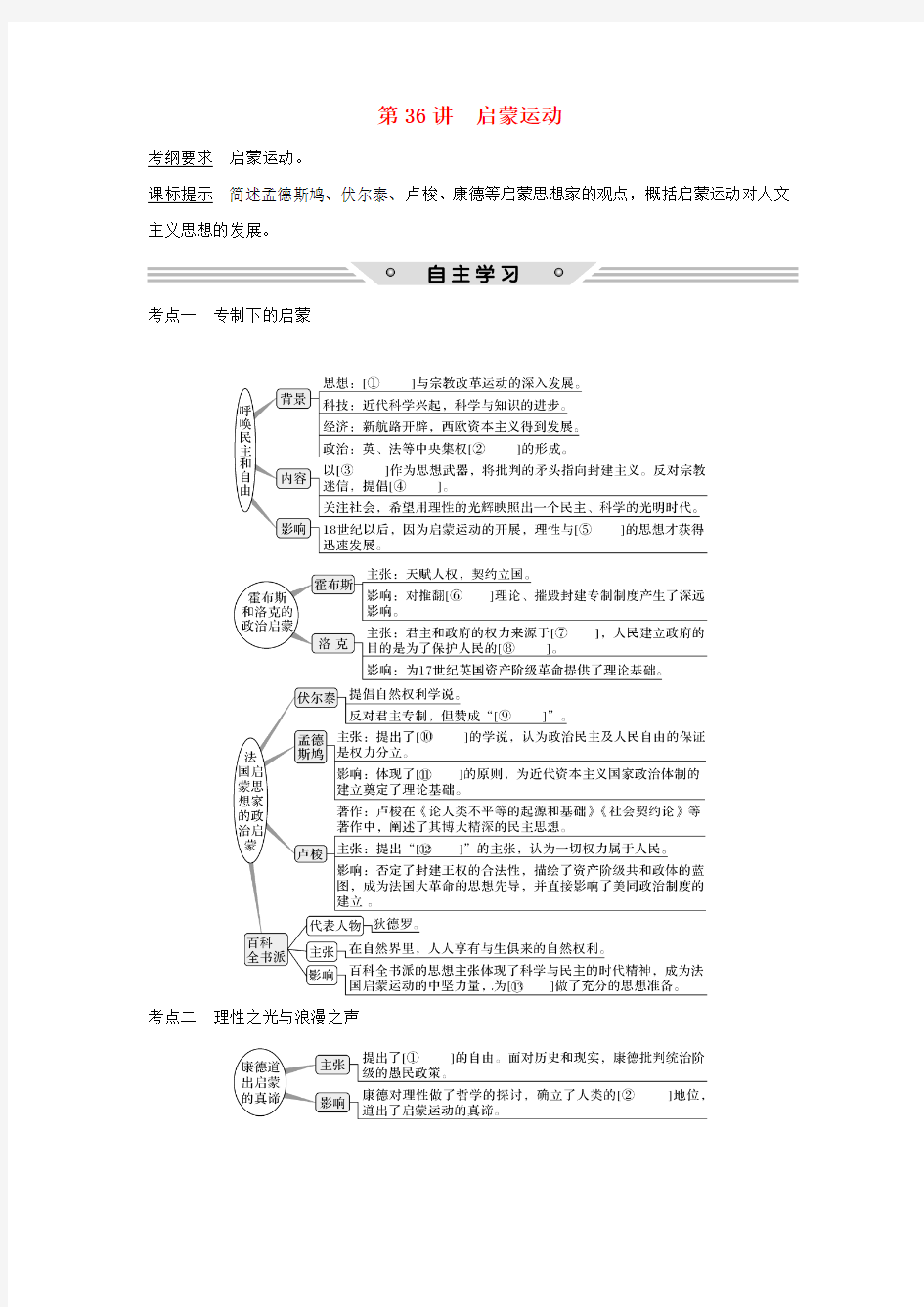 2018年高考历史总复习专题十四西方人文精神的起源与发展第36讲启蒙运动教师用书人民版