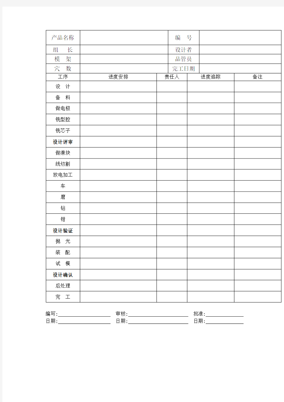 产品制造进度表表格格式