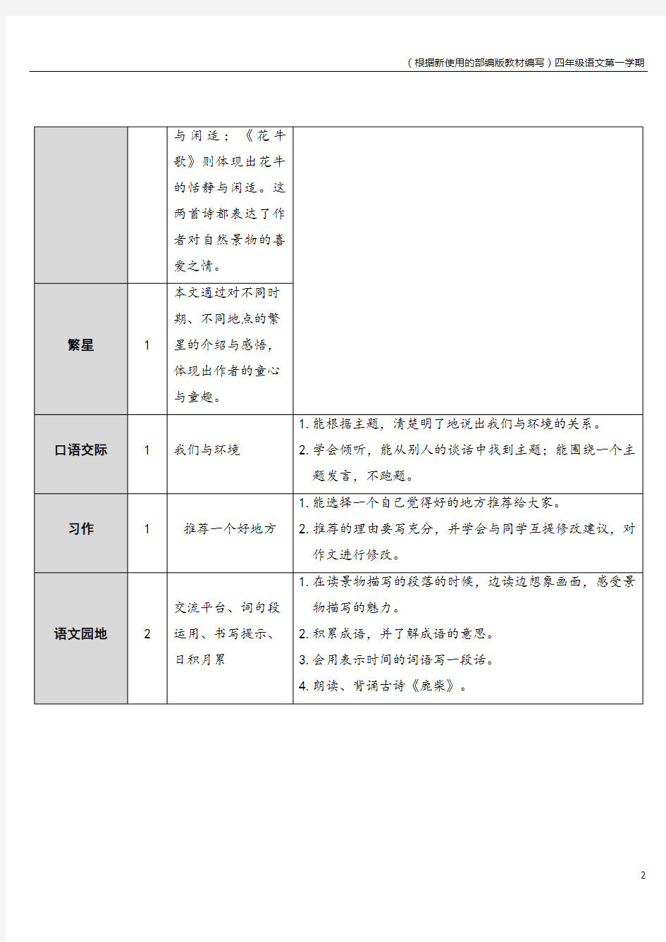 部编版语文四年级上册观潮(教案)1