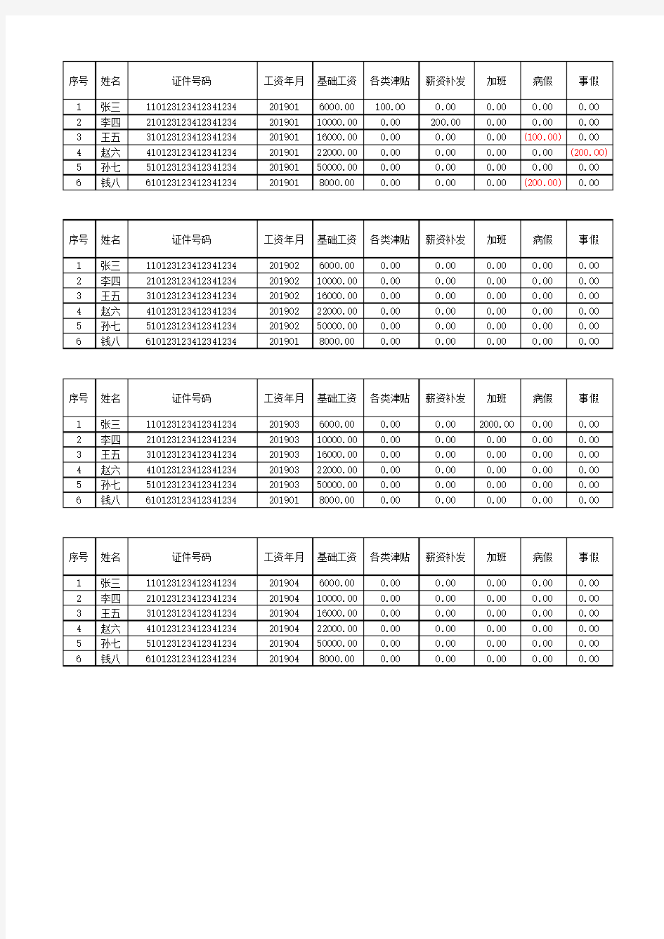 2019年工资模算表