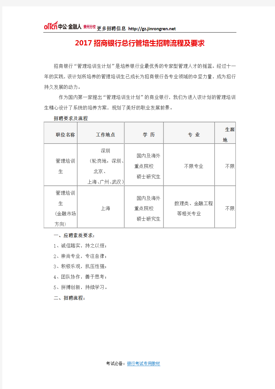 2017招商银行总行管培生招聘流程及要求