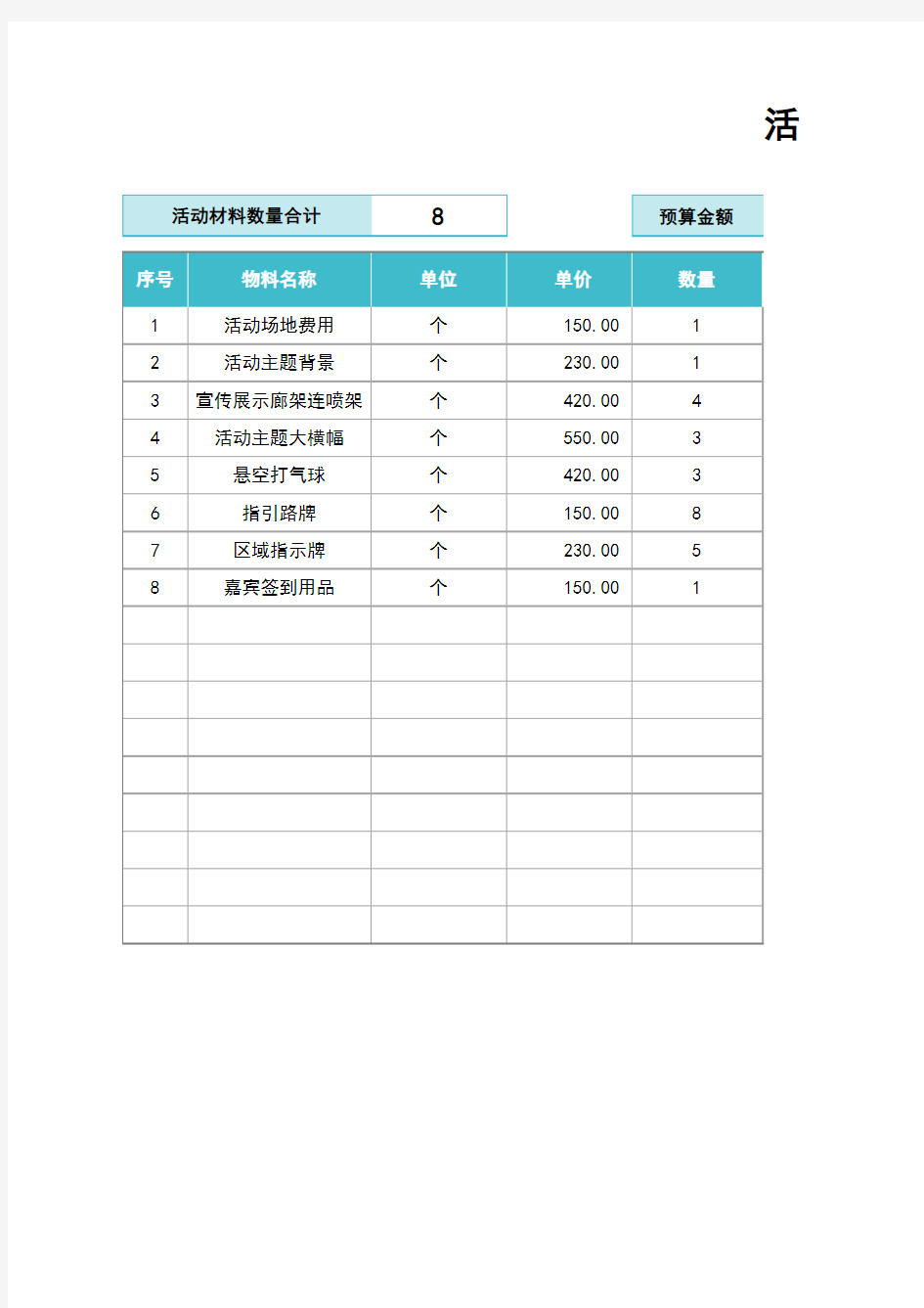 活动费用预算支出表