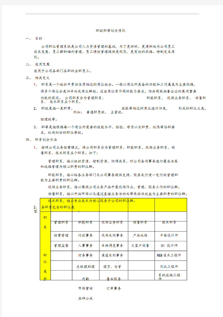 职位职级职等划分原则