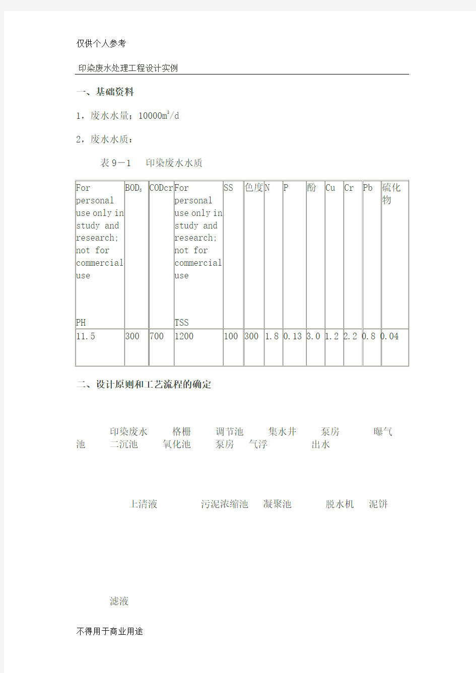 印染废水处理工程设计实例