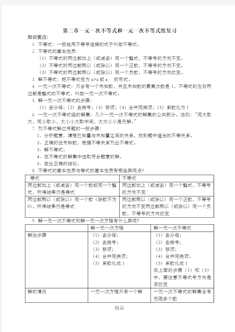 第二章 一元一次不等式和一元一次不等式组总结