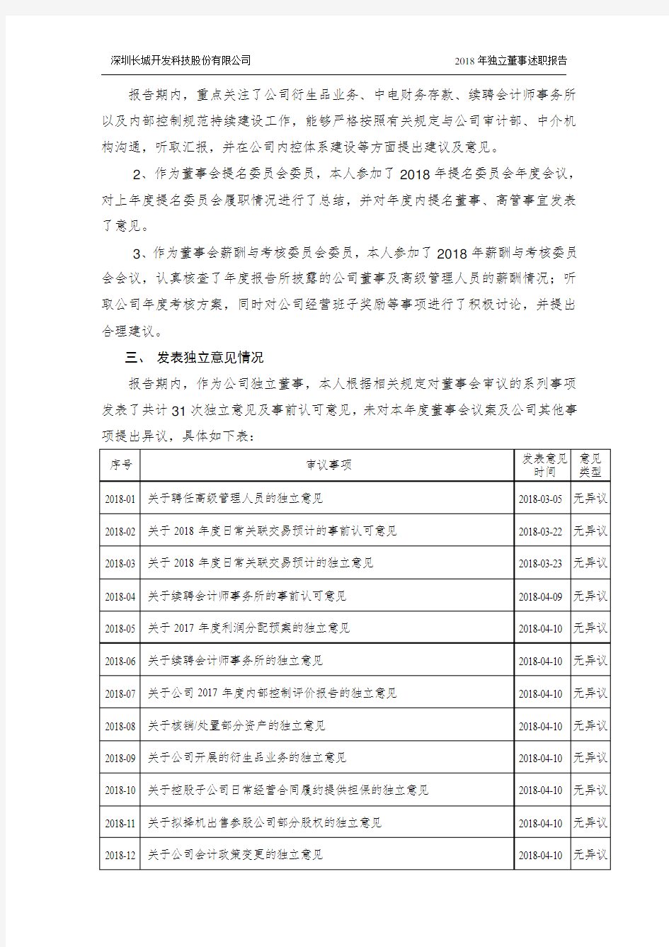 2018 年度独立董事述职报告