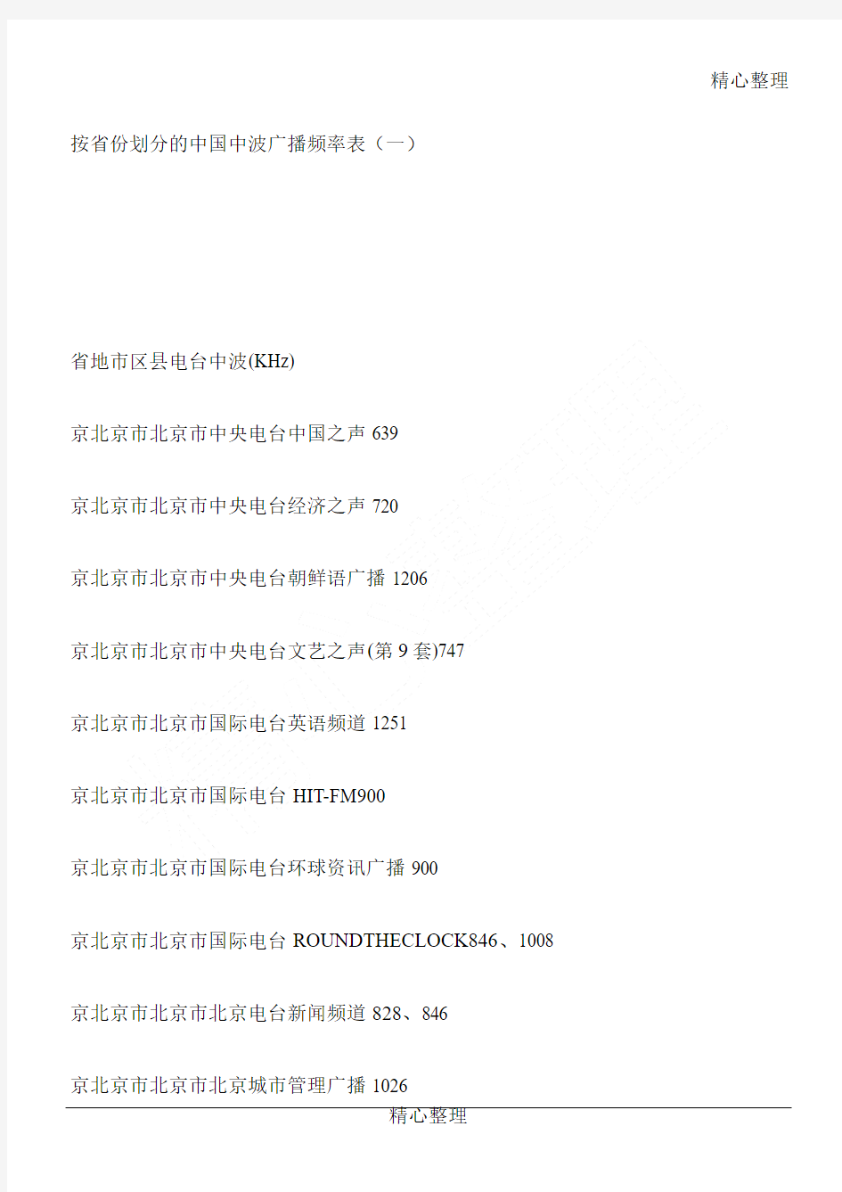 中国中波广播频率表(按省份划分的)