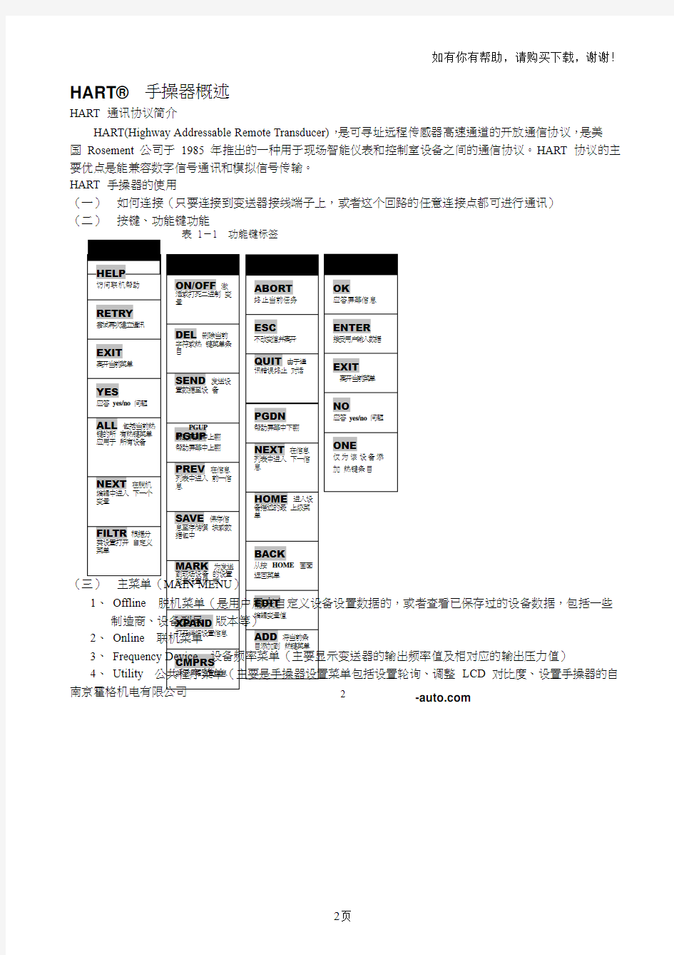 HART375手操器中文培训手册
