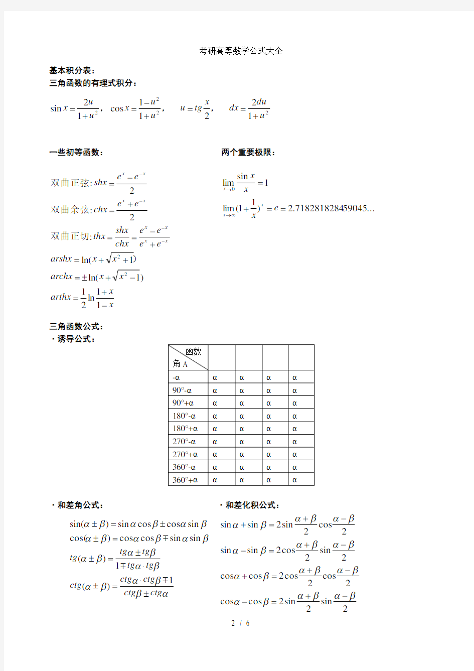 考研高等数学公式大全