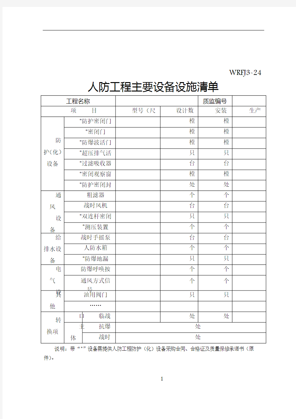 人防工程主要设备设施清单